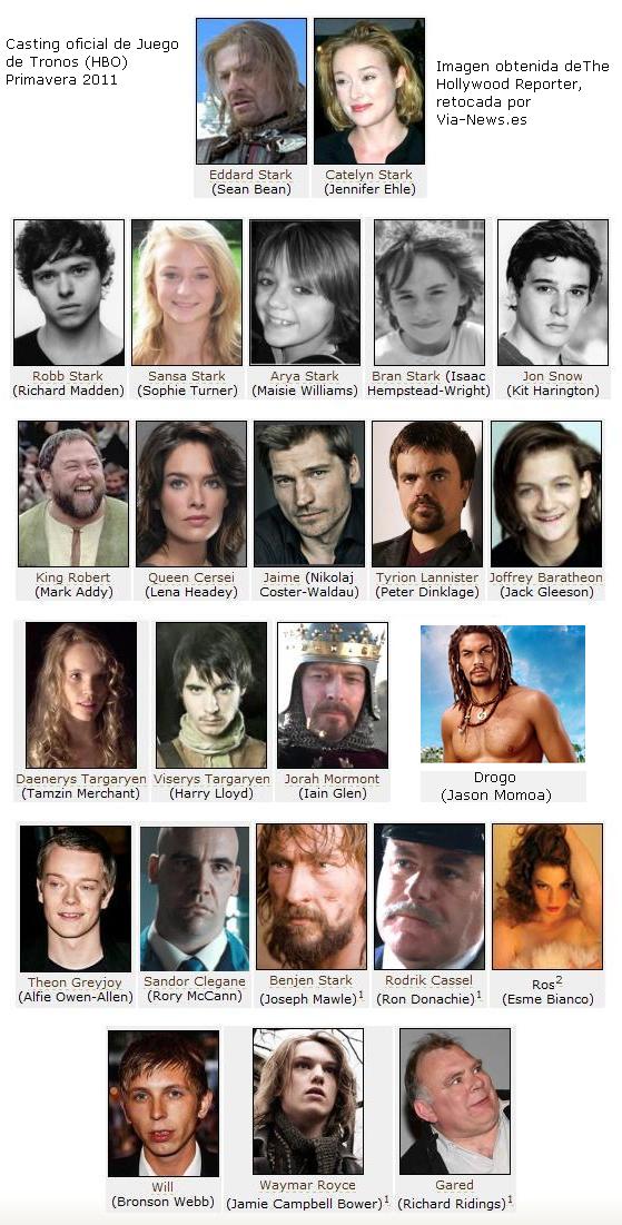 http://www.via-news.es/images/stories/tv/juegotronos_cast.jpg