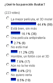 http://www.via-news.es/images/stories/cine/encuesta_avatar.GIF